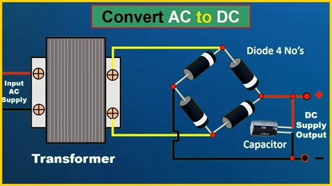 junction box with ac dc convertor|ac to dc transformer.